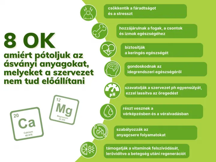 asvanyi-anyagok-szerepe Ásványi anyagok szerepe és az ásványi anyagok pótlása természetesen Szupertápanyagok 