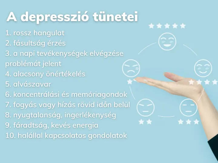 depresszio-tunetek A depresszió kezelése természetesen, lehetséges? Mentális egészség 