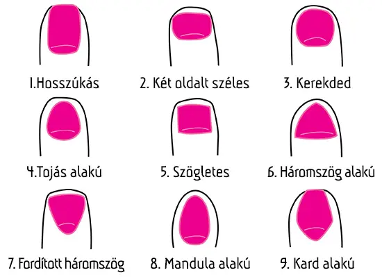 korom-koromerosito-koromapolas-haj-bor-koromtoredezes-vitamin Mit árul el személyiségedről a körmöd formája? Szépség 