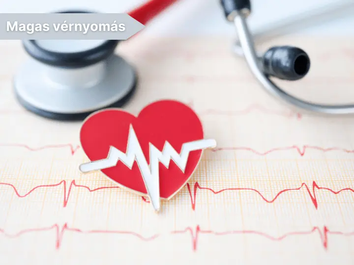 legfobb-civilizacios-betegsegek-magas-vernyomas Te tudod mik azok a civilizációs betegségek? Immunrendszer 