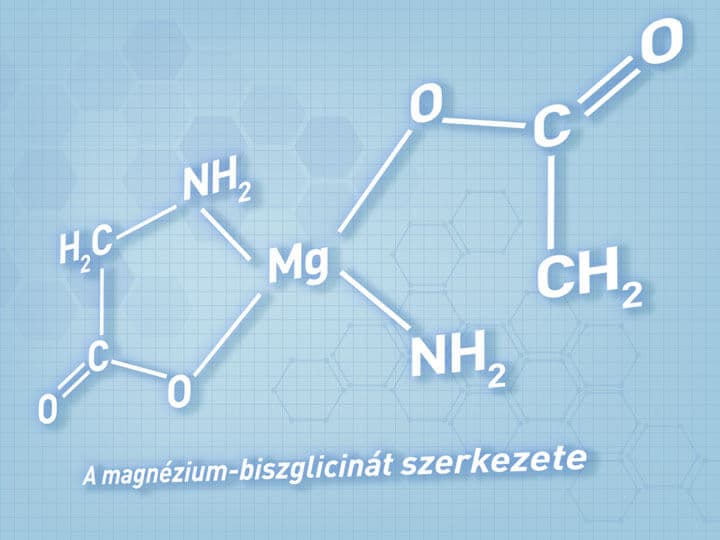 legjobban-felszivodo-hasznosulo-magnezium-biszglicinat201 Melyik a legjobban felszívódó és hasznosuló magnézium? Szupertápanyagok 