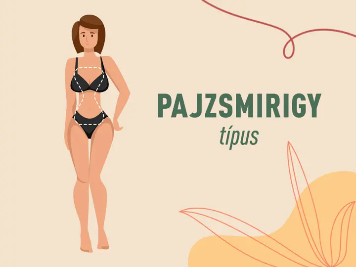 pajzsmirigy-hormontipus-fogyas Te melyik hormontípusba tartozol? Ezt kell tenned, ha fogyni szeretnél! Testsúlycsökkentés 