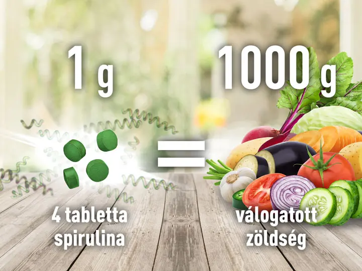 termeszetes-adalekanyagmentes-multivitamin Ismerd meg a jövő táplálékát, a spirulinát! Immunrendszer 